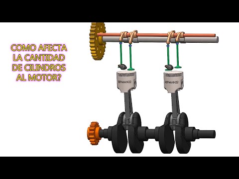 Video: ¿Más cilindros significan más gasolina?