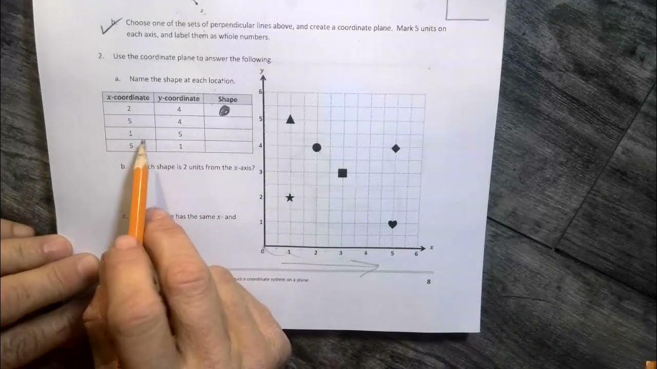 Grade 5 Module 6 Lesson 2 Homework Tutor Complete Homework Demonstrated