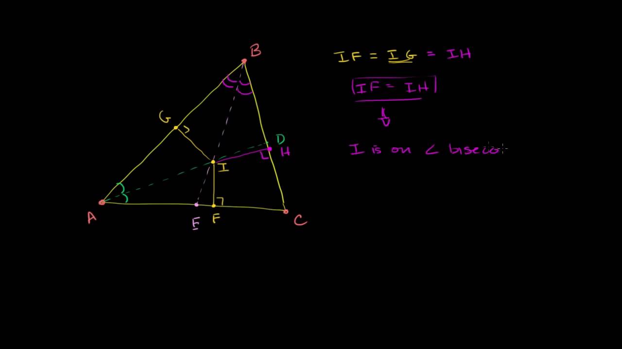 Гурвалжинд багтсан тойрог ба түүний төв