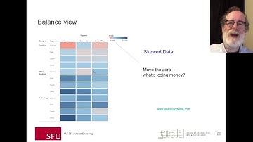 IAT355 Lecture 7.2  Visual Encodings: Cautionary Tales