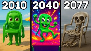 Evolution of Karkerkar Kurkur - Italian Brainrot