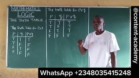Logic | Mastering Truth Tables in Logic: #logic  @content-academy