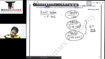 CA Foundation Accounts - Solved RTP Compilation series - Debentures