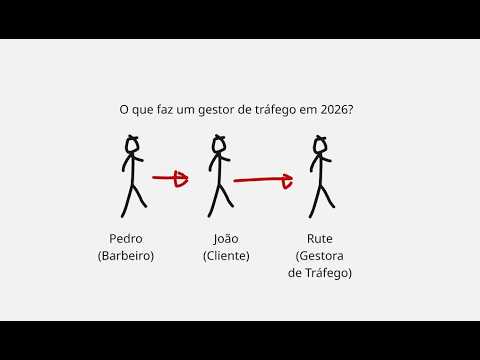 Ver o vídeo no YouTube