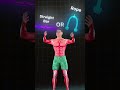 Straight Bar vs Rope for Triceps: Which Builds Bigger Arms Faster? (Best Cable Pushdown for Growth)