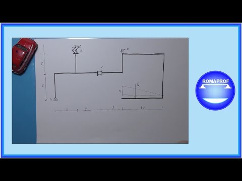 Video: Qual è la regola del 100% nella creazione della struttura di suddivisione del lavoro?