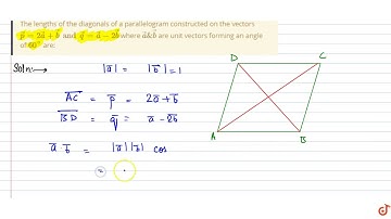 The lengths of the diagonals of a parallelogram constructed on the vectors `vec p=2vec a+vec b