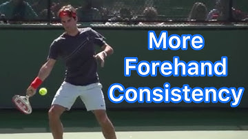 Hit Consistent Forehands | Copy Roger Federer