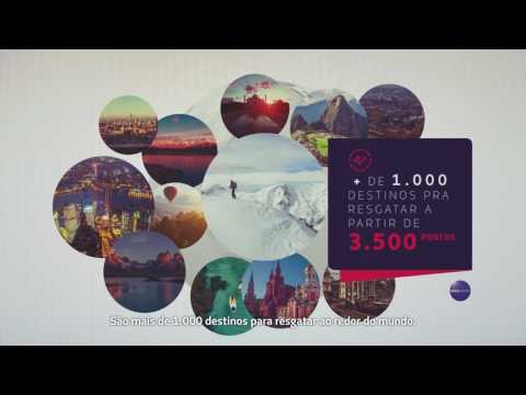 Você viaja do seu jeito | LATAM Airlines