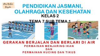 Pjok Kelas 2 Tema 7 Subtema 1 Gerakan Berjalan Dan Berlari Di Air Youtube Pjok Kelas 2 Tema 7 Subtema 1 Gerakan Berjalan Dan Berlari Di Air Youtube
