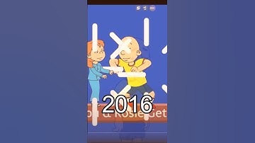 Evolution of Caillou Anderson GoAnimate (2013-2025) #goanimate #caillougetsgrounded  #animation