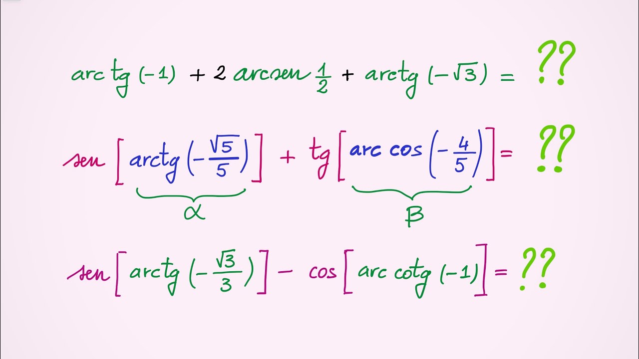 Esercizi Funzioni Goniometriche Inverse: 5 grafici deducibili e tante espressioni
