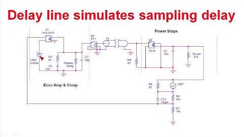 Power Tip 53: How to design your power supply control loop