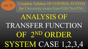 Lec-21 Analysis of Characteristics Equation of 2nd Order  System | Control System | R K Classes |