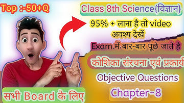 Ncert Class 8th Science Chapter 8 Objective Question | MCQ |