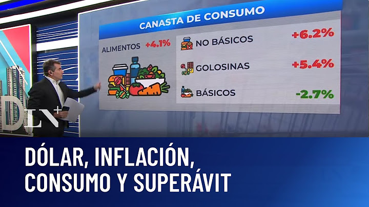 Dólar, consumo, inflación y superávit: cada vez más argentinos sufren "estrés económico"