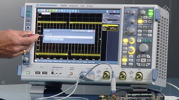 R&S RTO digital oscilloscope: Easy selection of instrument setup