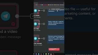 КАК ОТМЕНИТЬ СООБЩЕНИЯ PINCHATMESSAGE В ТЕЛЕГРАММ-БОТЕ