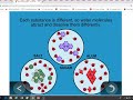 Fifth Grade Lesson 2 1 Dissolving To Identify Substances Fifth Grade Lesson 2 1 Dissolving To Identify Substances
