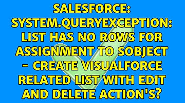 System.QueryException: List has no rows for assignment to SObject - Create Visualforce Related...