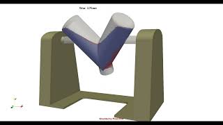 Mixing of particles in V-blender using PhasicFlow