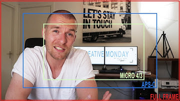 CROP FACTOR uitgelegd | Wat is Cropfactor | #CREATIVEMONDAY