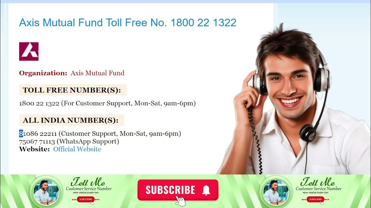 Axis mutual fund customer care number 1800221322 axis mutual fund