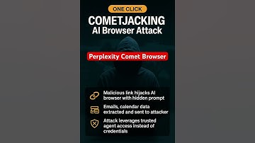 Perplexity’s Comet Browser Vulnerability #perplexityai #ai #exploit