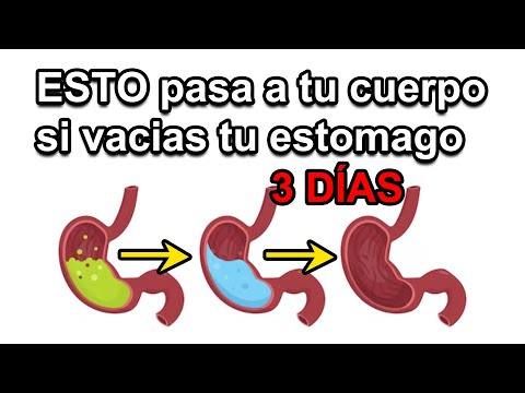 Prueba <strong>ESTO</strong>! <strong>Me</strong> agradecerás 100 veces 3 días después SI O SI