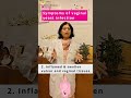 Symptoms of vaginal yeast infection | Dr Nupur Gupta | Best Gynecologist in Gurgaon