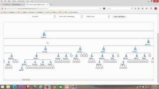 This Is What Make Four Corners (4C) Alliance So Exciting - 4 Corners Review with Team Global Impact