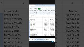 Cómo obtener $20K con CETESDIRECTO #shorts