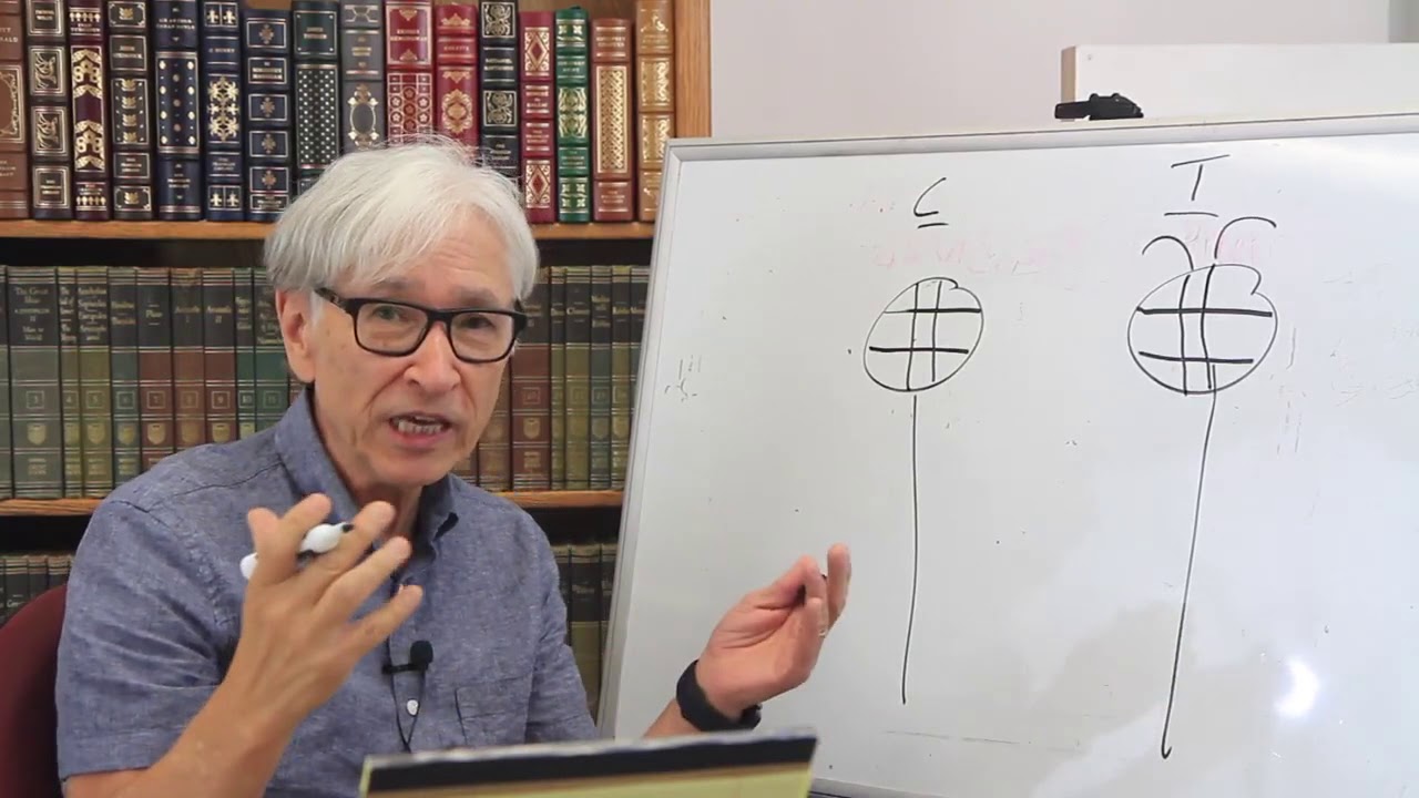 Neuroscience of Relation Introduction