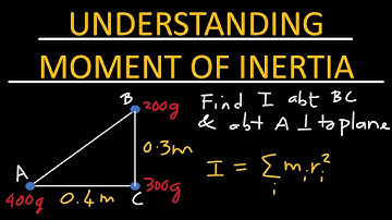 Moment of inertia: A closer look - Physics