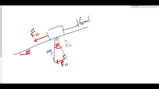 (217-P2016F) Static Friction Lab