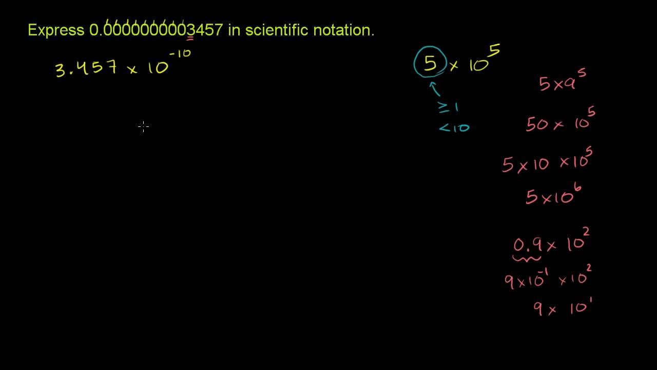 Scientific notation 1