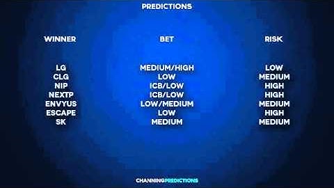 CSGO Betting: CSGO Lounge Predictions [April 14 2016]