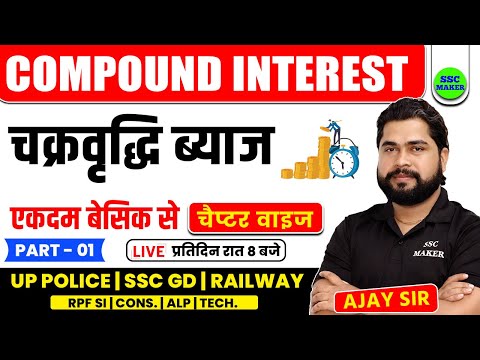 Compound Interest (चक्रवृद्धि ब्याज) 