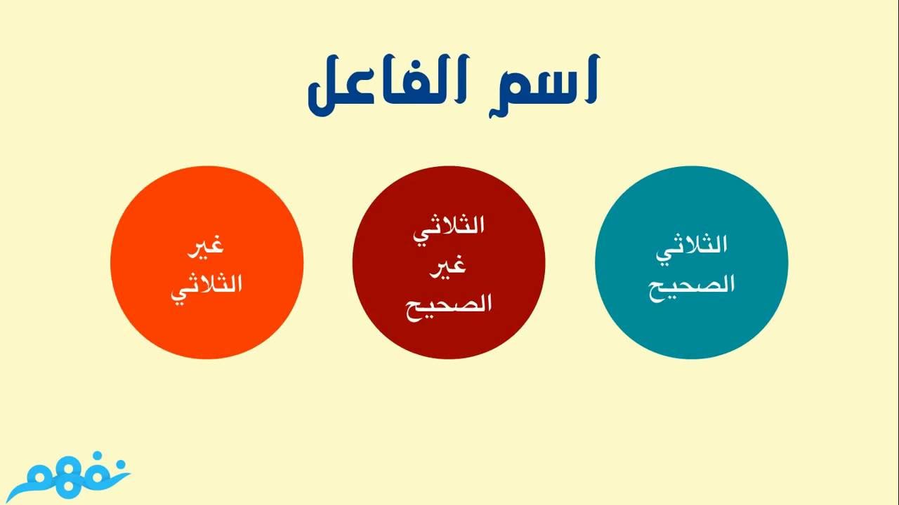 اسم الفاعل | اللغة العربية | للصف الثالث الإعدادي | الترم الثاني | المنهج المصري | نفهم