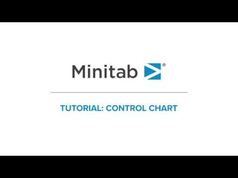How to create an X bar control chart Minitab 19 Tutorial Series - YouTube