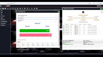 Unlock the Power of BinaryTool - Your Ultimate Free Analysis Tool!
