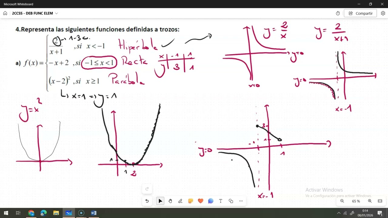 VÍDEO 4 - SOLUCIONES DE LOS EJERCICIOS DE FUNCIONES ELEMENTALES