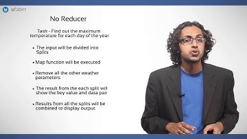Hadoop MapReduce - Part 1 - Hadoop big data tutorials