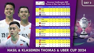Hasil & Klasemen Thomas Uber Cup 2024 Day 3. Indonesia Di Puncak Klasemen Grup C #thomasubercup2024