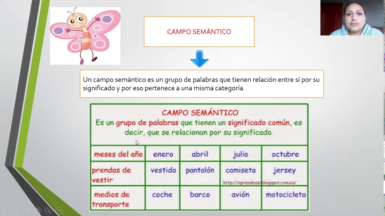 CLASE DE LENGUAJE CAMPO SEMÁNTICO YouTube