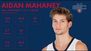 Aidan Mahaney - Saint Marys - 2023-24 Transfer Portal Highlights