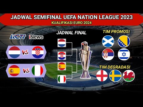 Jadwal Semifinal UEFA Nations League 2023 ~ Spanyol vs Italia - Kualifikasi Euro 2024
