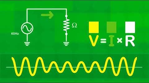 Trồi sụt điện áp (Voltage Sag/Swell) - Power Quality
