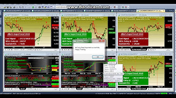 How to backfill from Zerodha Pi to Amibroker fully  automatic with real time data