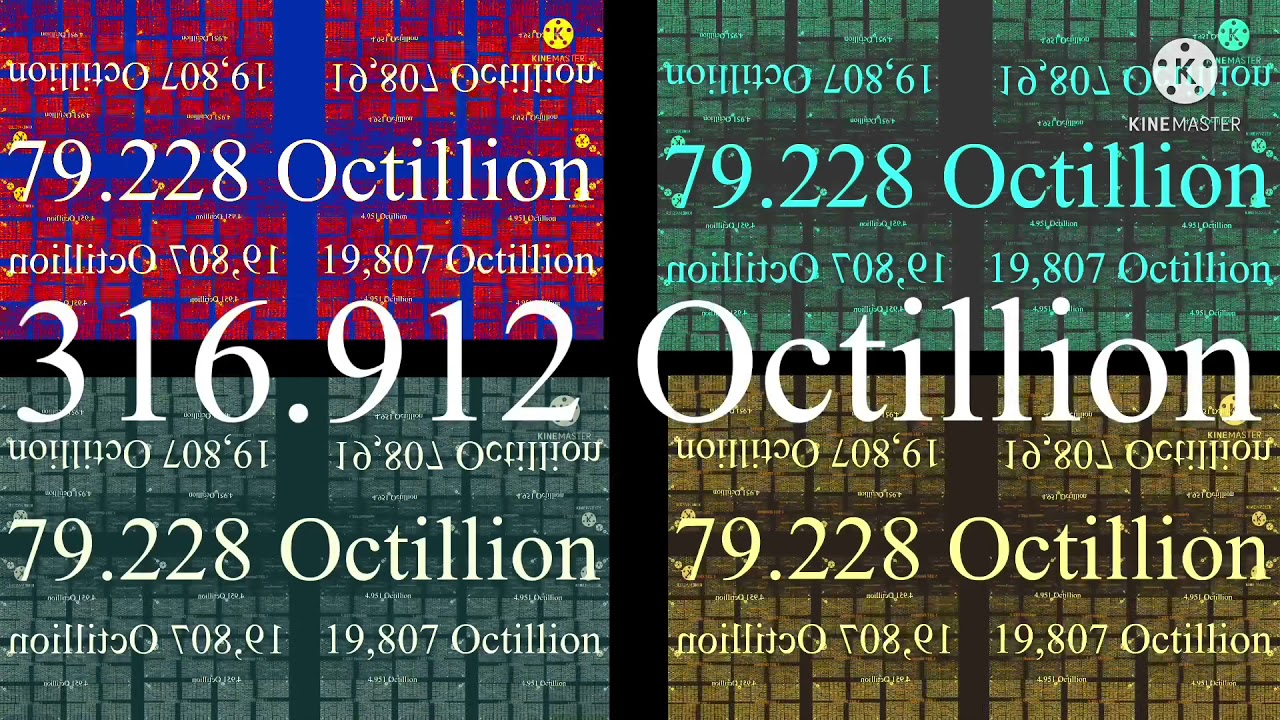 Robot says perfect Over 1 Vigintillion times